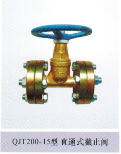 ֱͨʽ��ֹ��